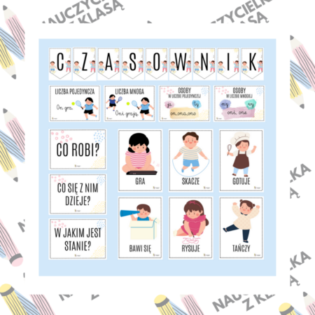 Czasownik gazetka ścienna