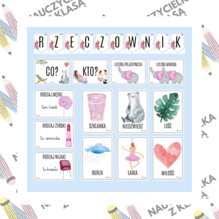 Rzeczownik gazetka ścienna