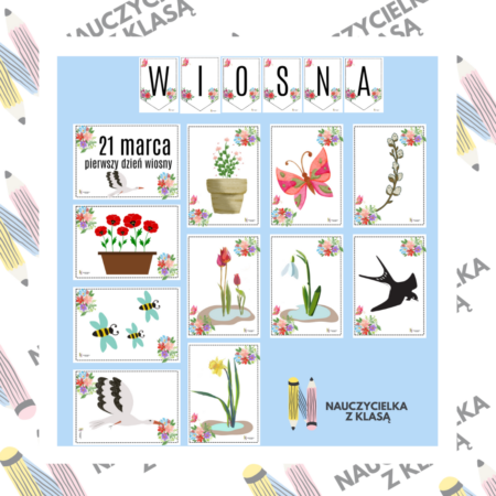 Wiosna - gazetka ścienna